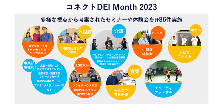 コネクトDEI Month 2023