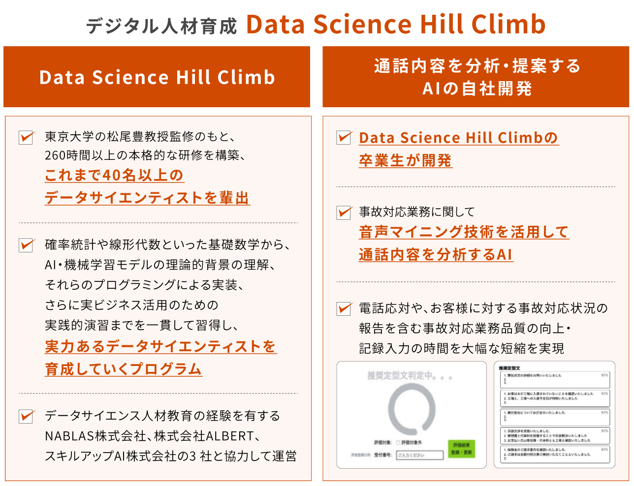 東京海上グループのデータサイエンティスト育成プログラム「Data Science Hill Climb」